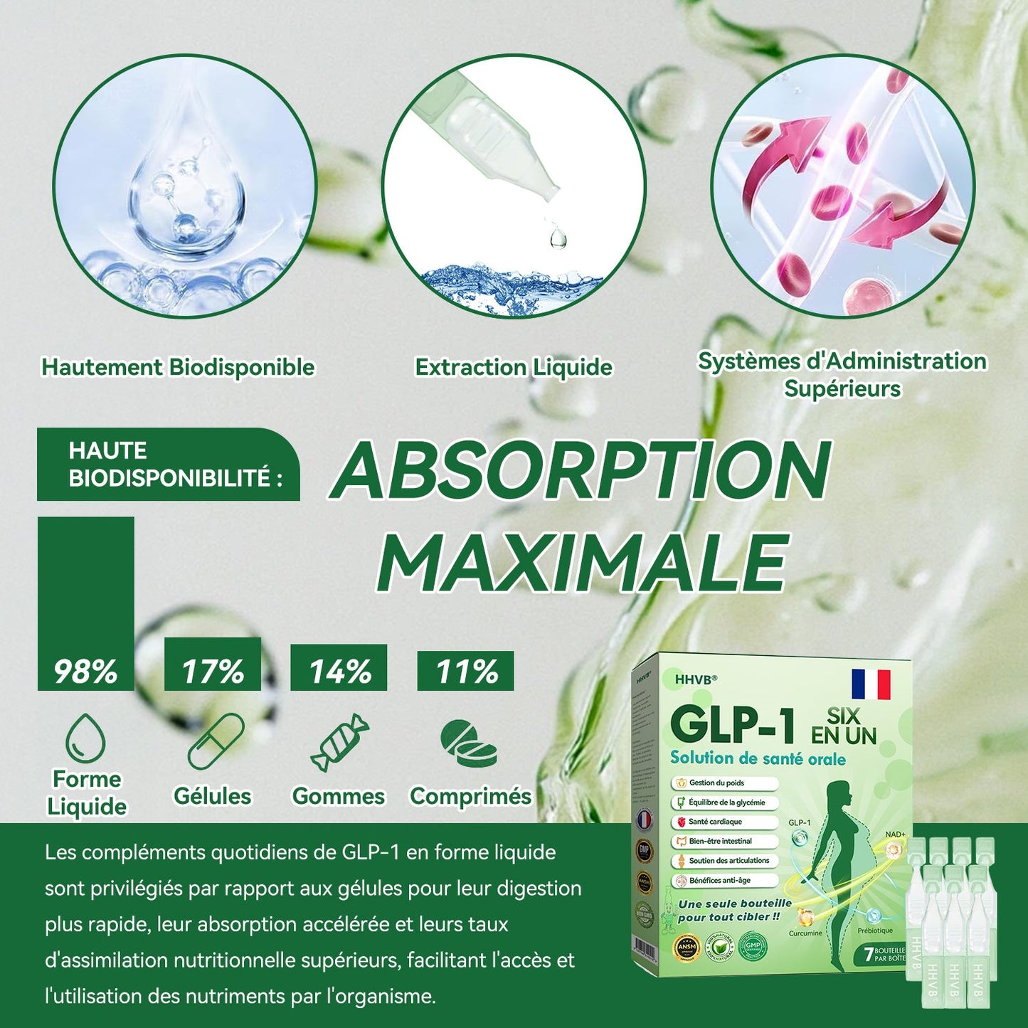 Profitez d'une réduction de 30 % sur HHVB pendant une durée limitée. En achetant 6 boîtes à la fois (soit 42 jours d'utilisation), vous bénéficierez non seulement d'un effet stable, mais aussi d'une offre combinée très avantageuse ! 👍