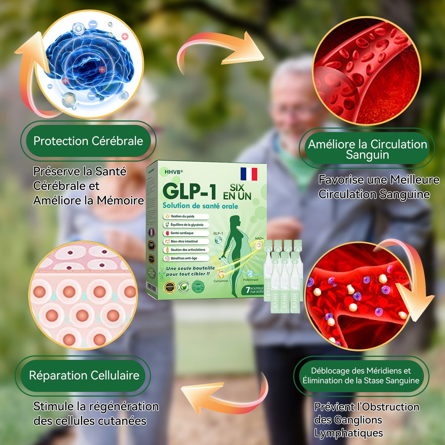 Profitez d'une réduction de 30 % sur HHVB pendant une durée limitée. En achetant 6 boîtes à la fois (soit 42 jours d'utilisation), vous bénéficierez non seulement d'un effet stable, mais aussi d'une offre combinée très avantageuse ! 👍