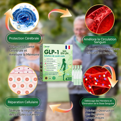 Profitez d'une réduction de 30 % sur HHVB pendant une durée limitée. En achetant 6 boîtes à la fois (soit 42 jours d'utilisation), vous bénéficierez non seulement d'un effet stable, mais aussi d'une offre combinée très avantageuse ! 👍