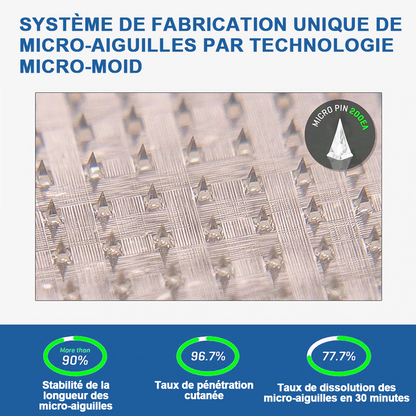 [𝑯𝑯𝑽𝑩®]Il ne reste que 10 boîtes ！⏰ Profitez d’une remise exclusive de 30 % ！Recommandé par des endocrinologues : 4 à 6 boîtes pour stabiliser la perte de poids et éviter la reprise. Dernière chance avant l’an prochain ！N’attendez plus ！